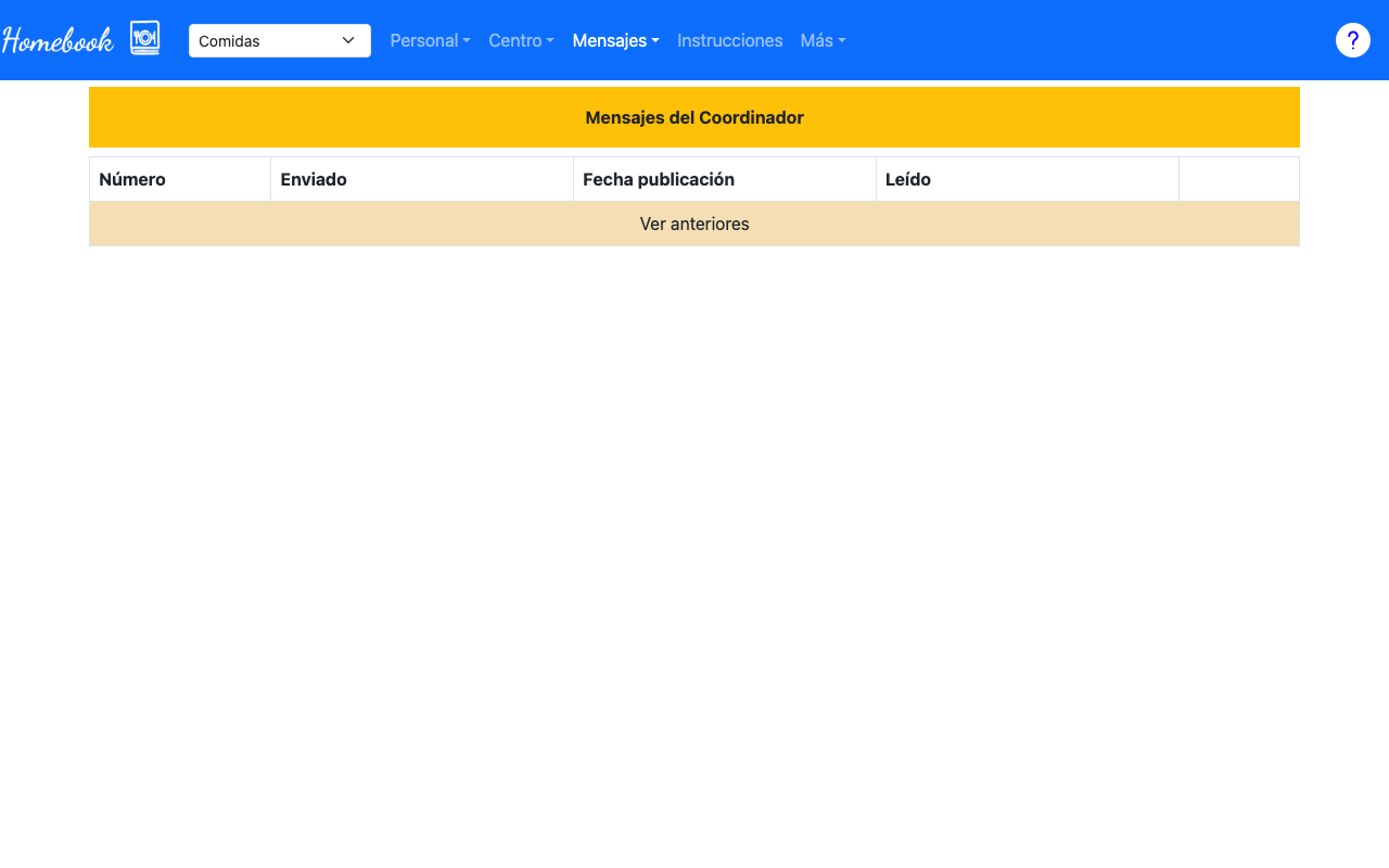 Hilos de mensajes